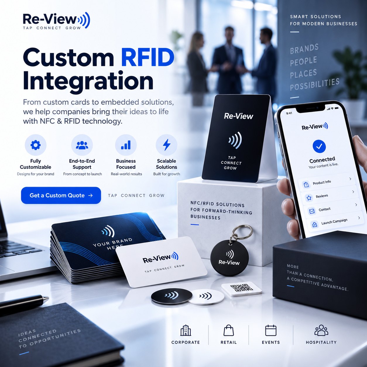 Custom RFID Integration